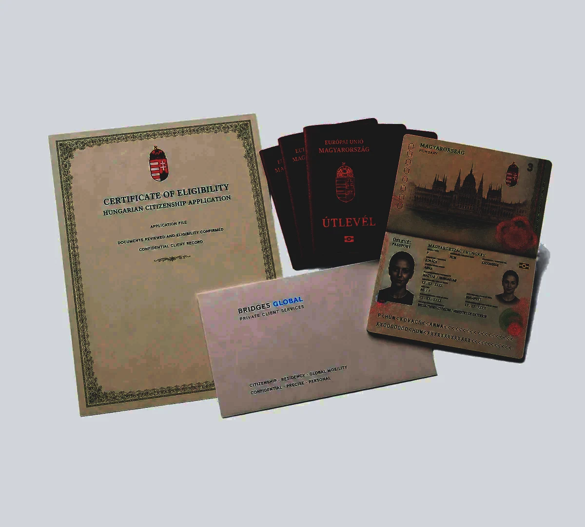 Documents for a Hungarian citizenship-by-descent application