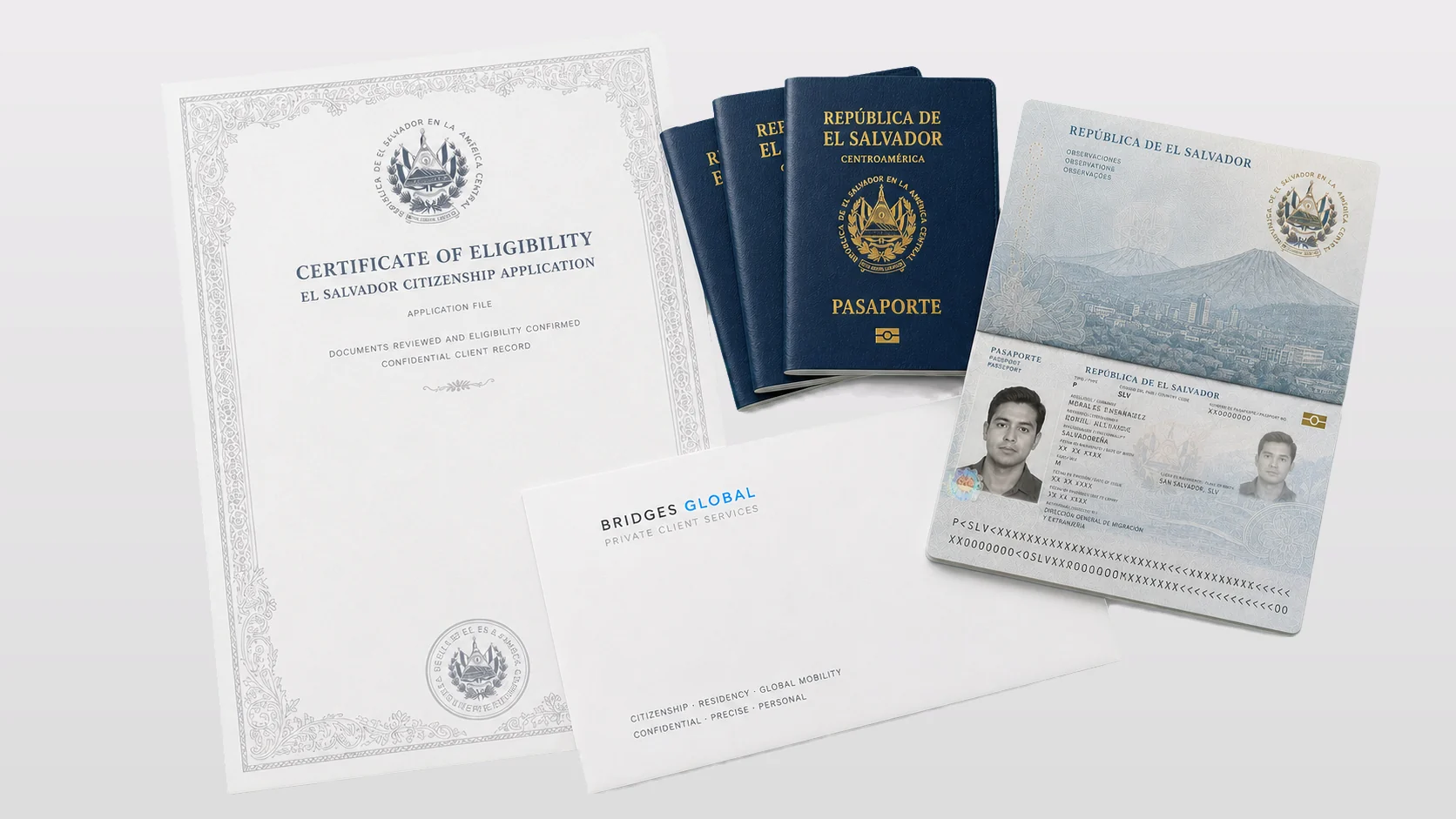 Document set for the El Salvador citizenship program
