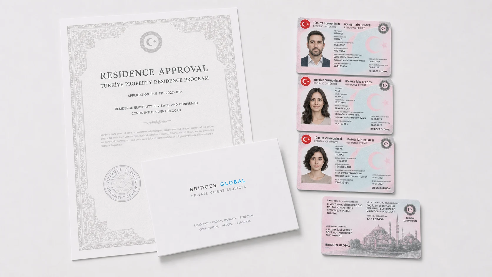 Turkish residence permit cards and a set of documents
