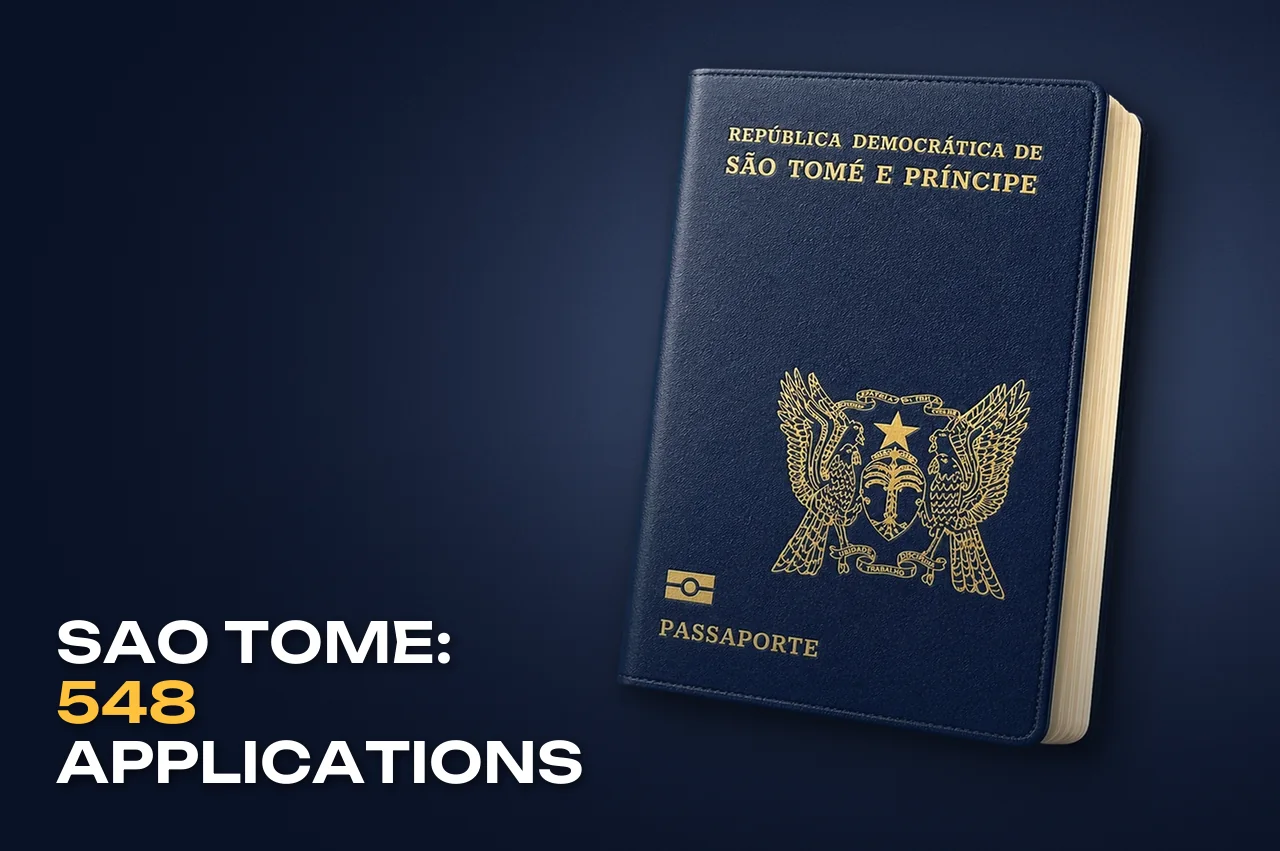 São Tomé and Príncipe: 548 applications in the first year, Russia in second place