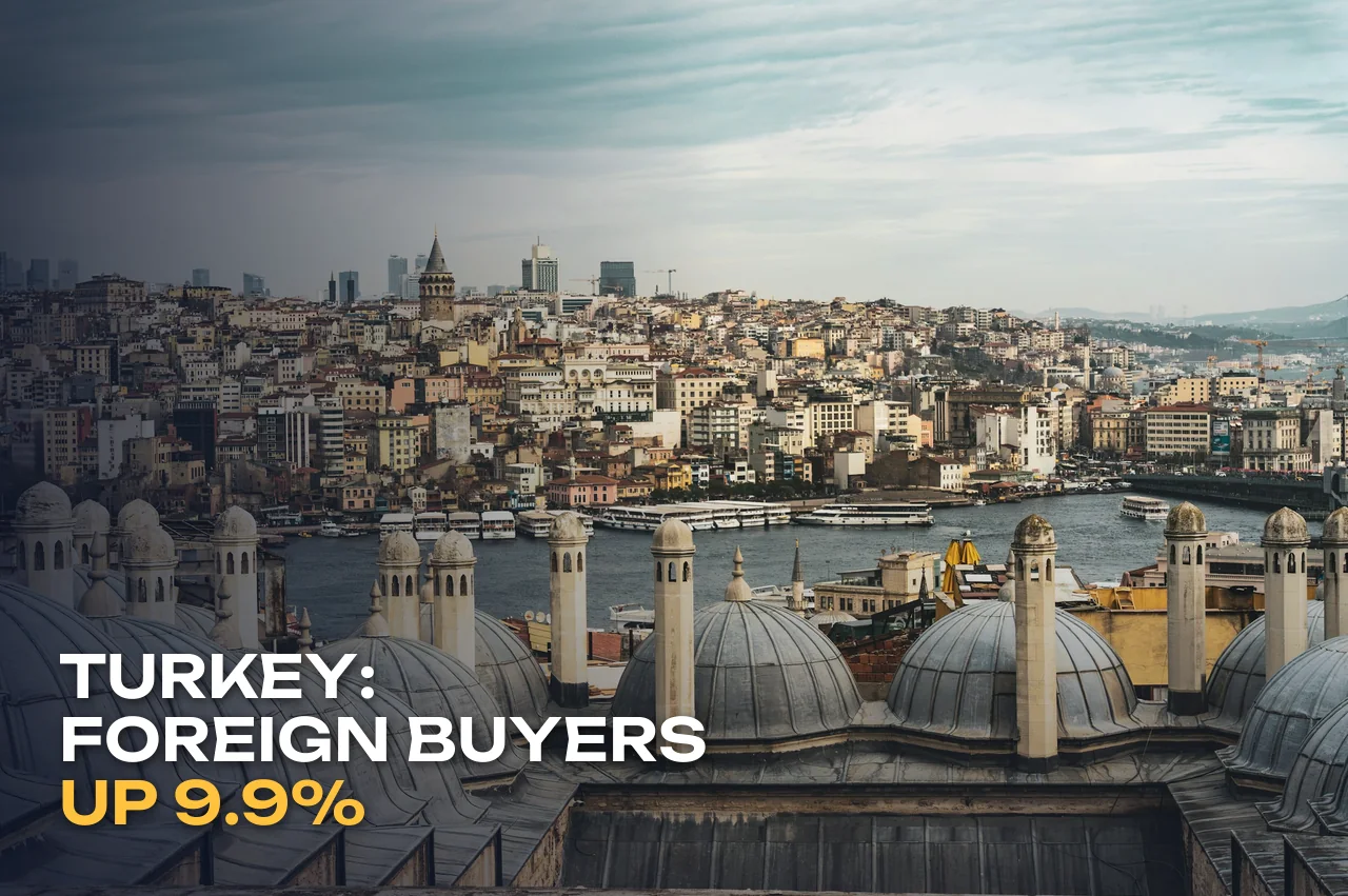 Istanbul and the Golden Horn