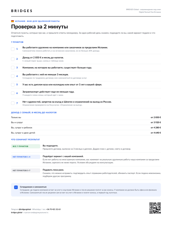 Проверка за 2 минуты