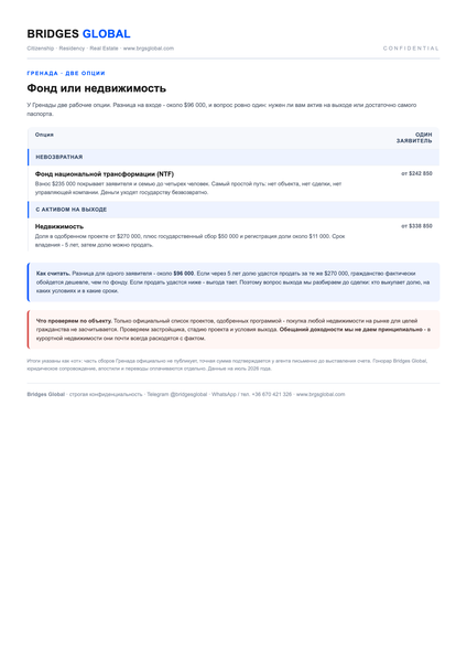 A page of the BRIDGES GLOBAL document pack on Grenada: The fund or property