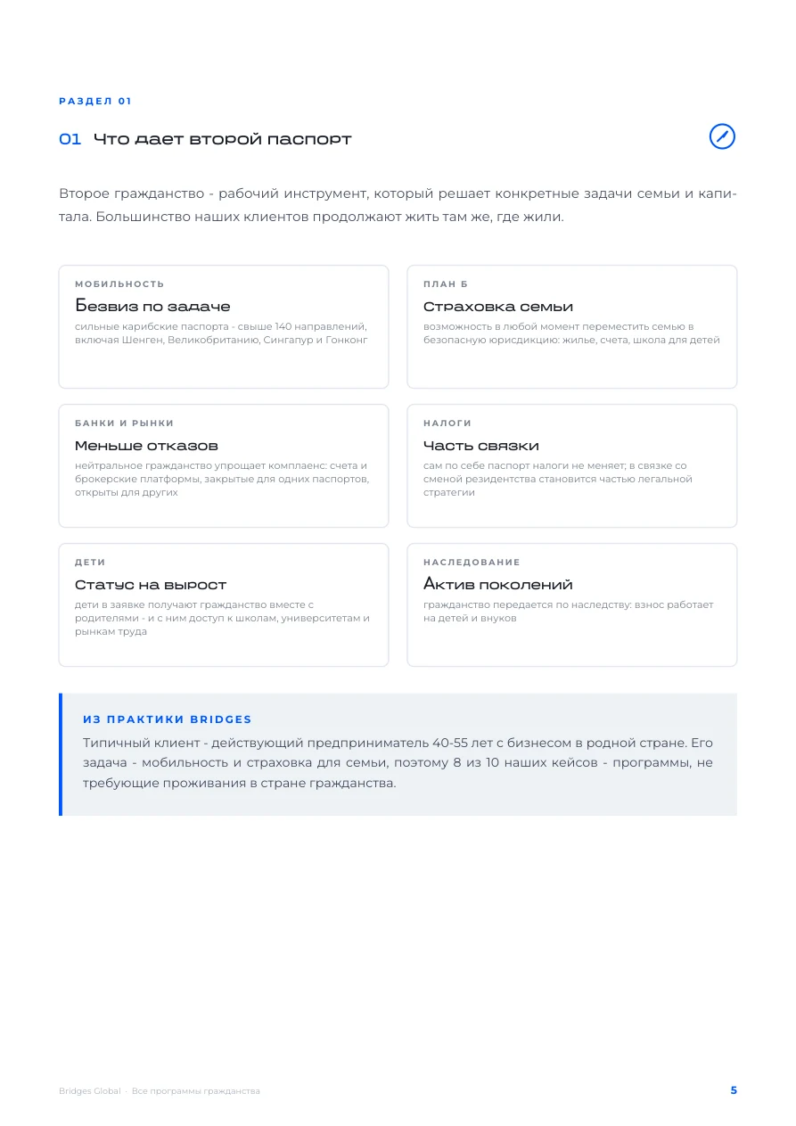 Страница 5 гайда: Страница из PDF