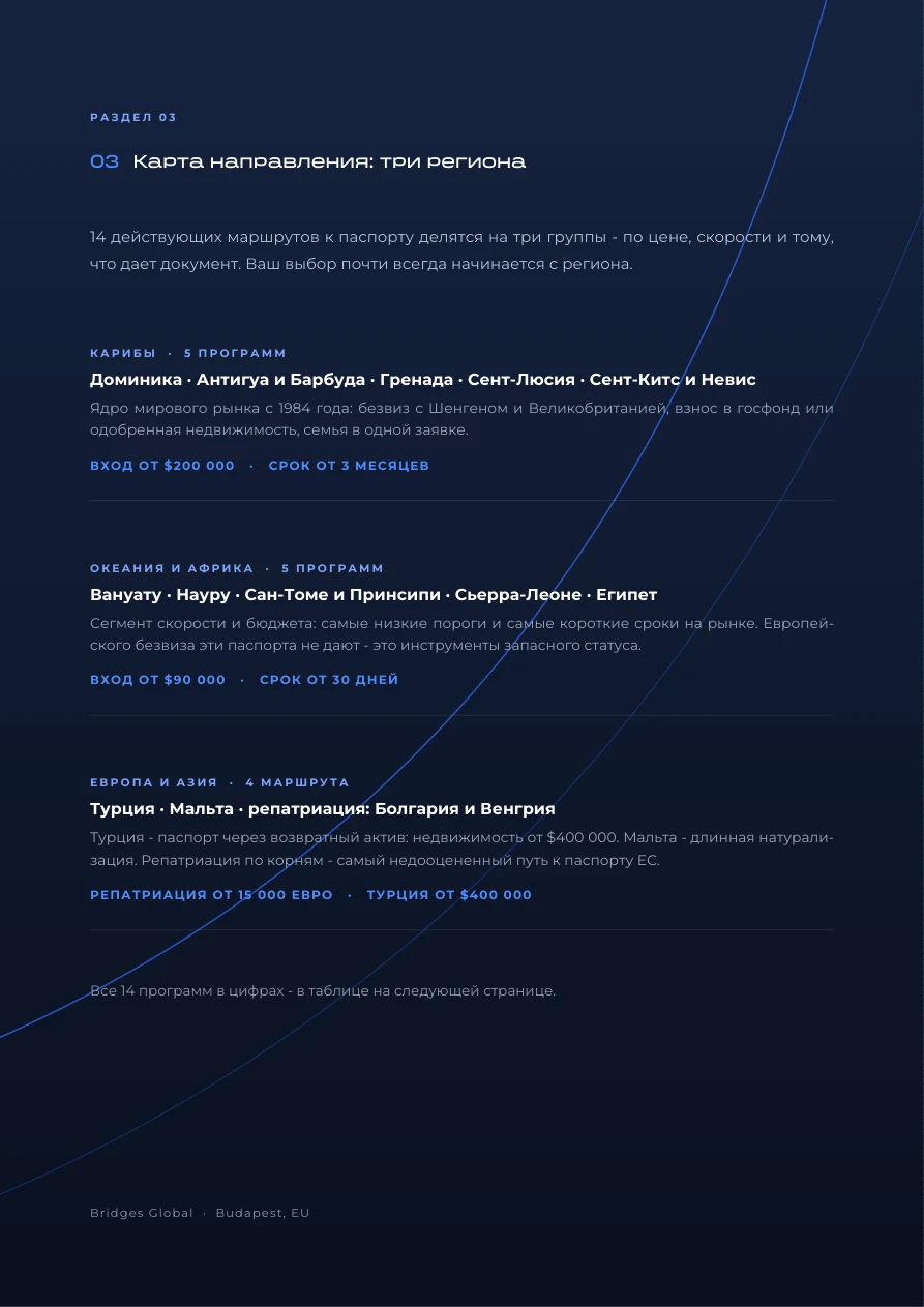 Страница 7 гайда: Страница из PDF