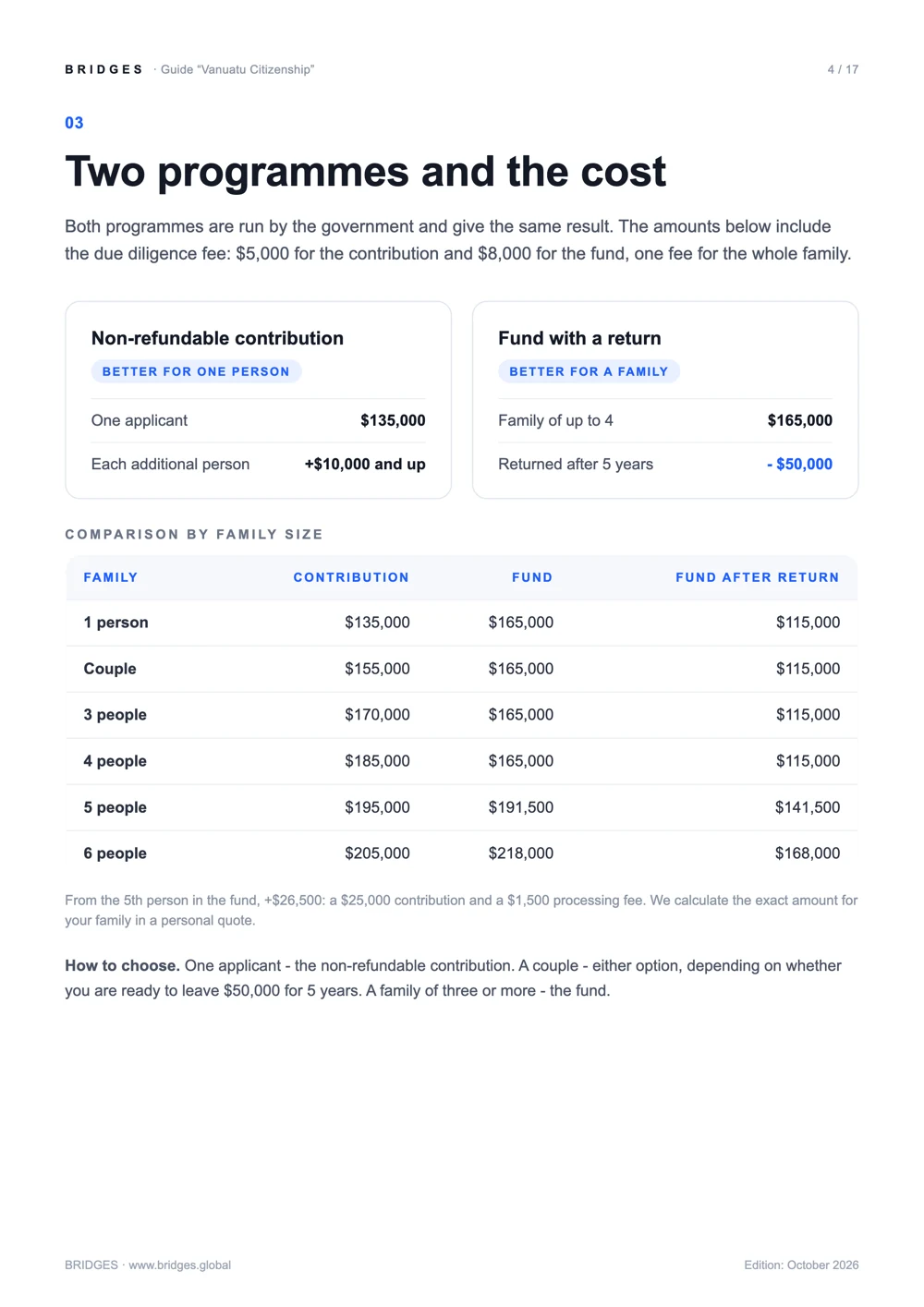 Page 4: Two programmes and the cost