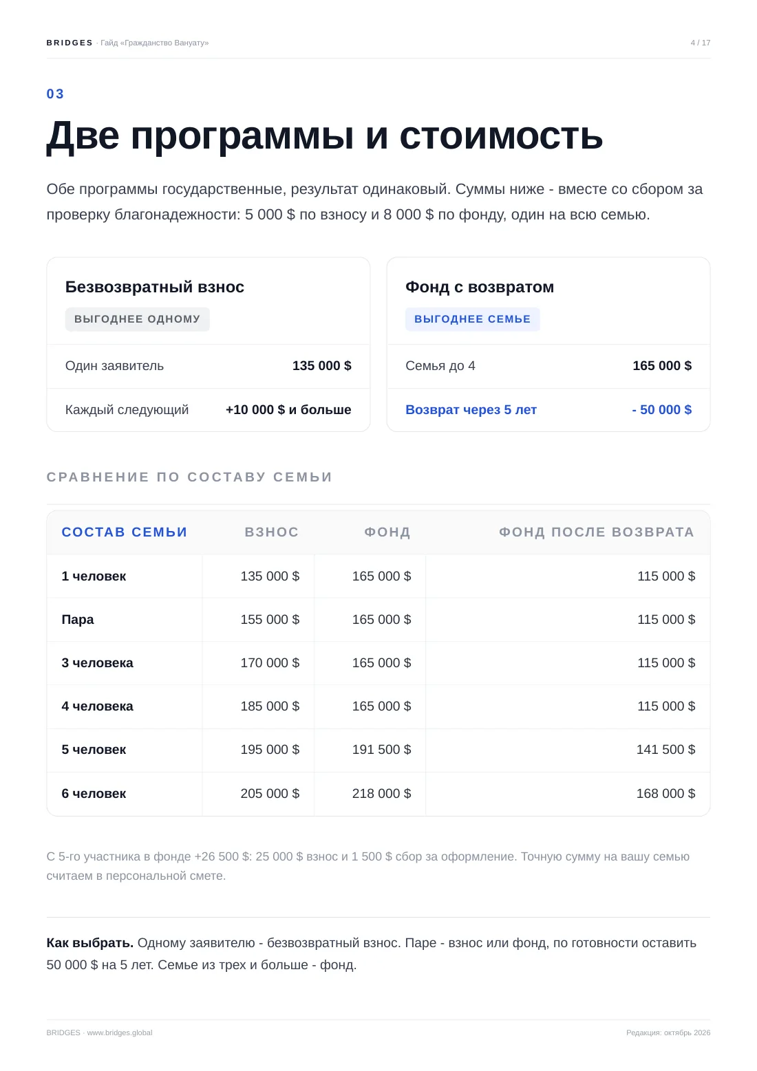Страница 4: Две программы и стоимость