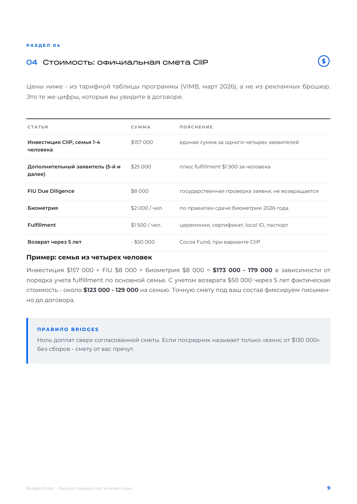 Страница 9 гайда: Расходы на оформление