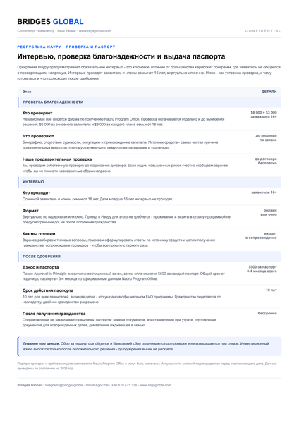 Интервью и проверка благонадежности