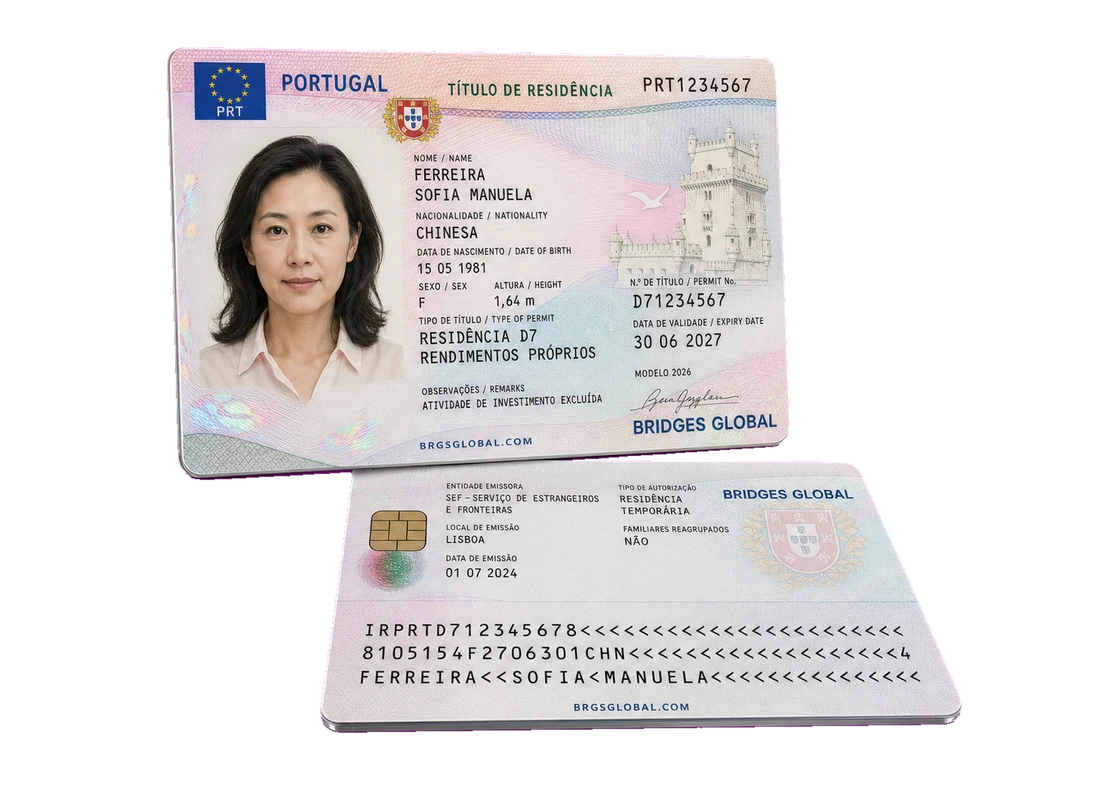 Карта резидента Португалии по визе D7