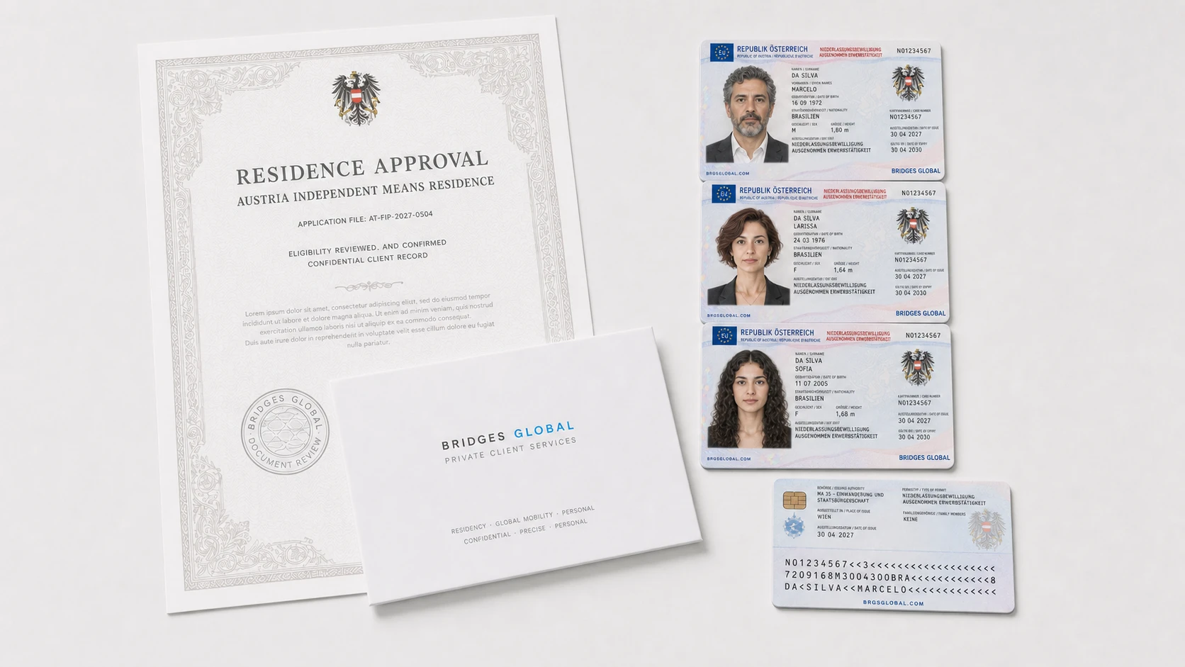 An Austrian residence card and a set of documents