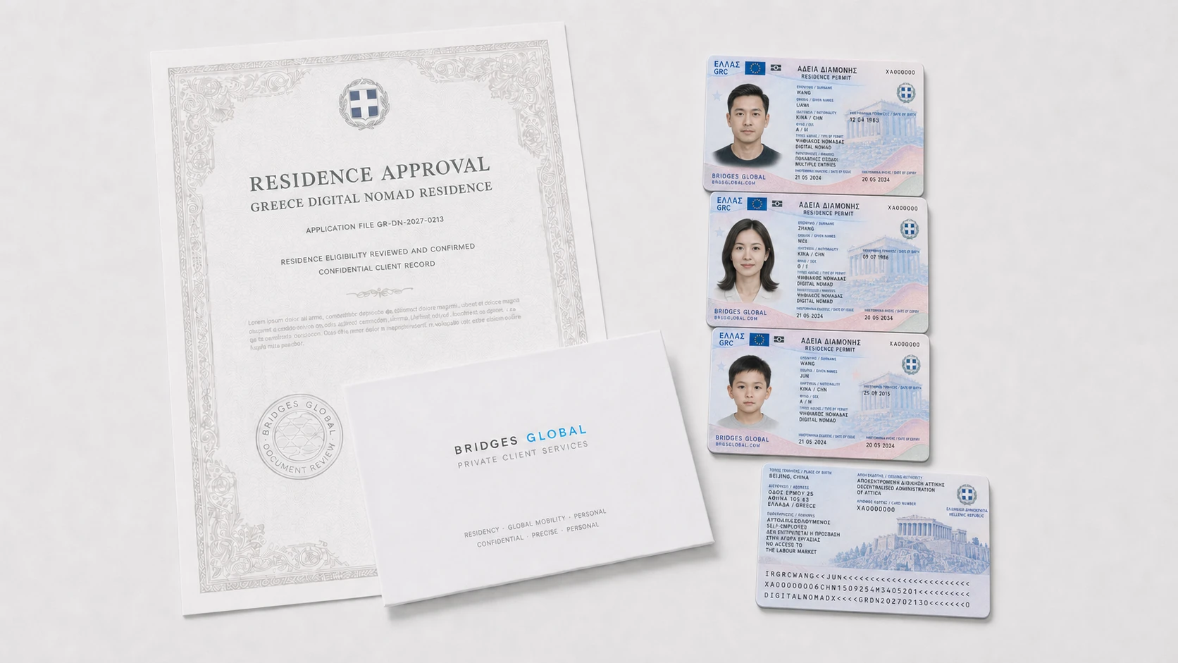 A Greek residence card and a set of nomad visa documents