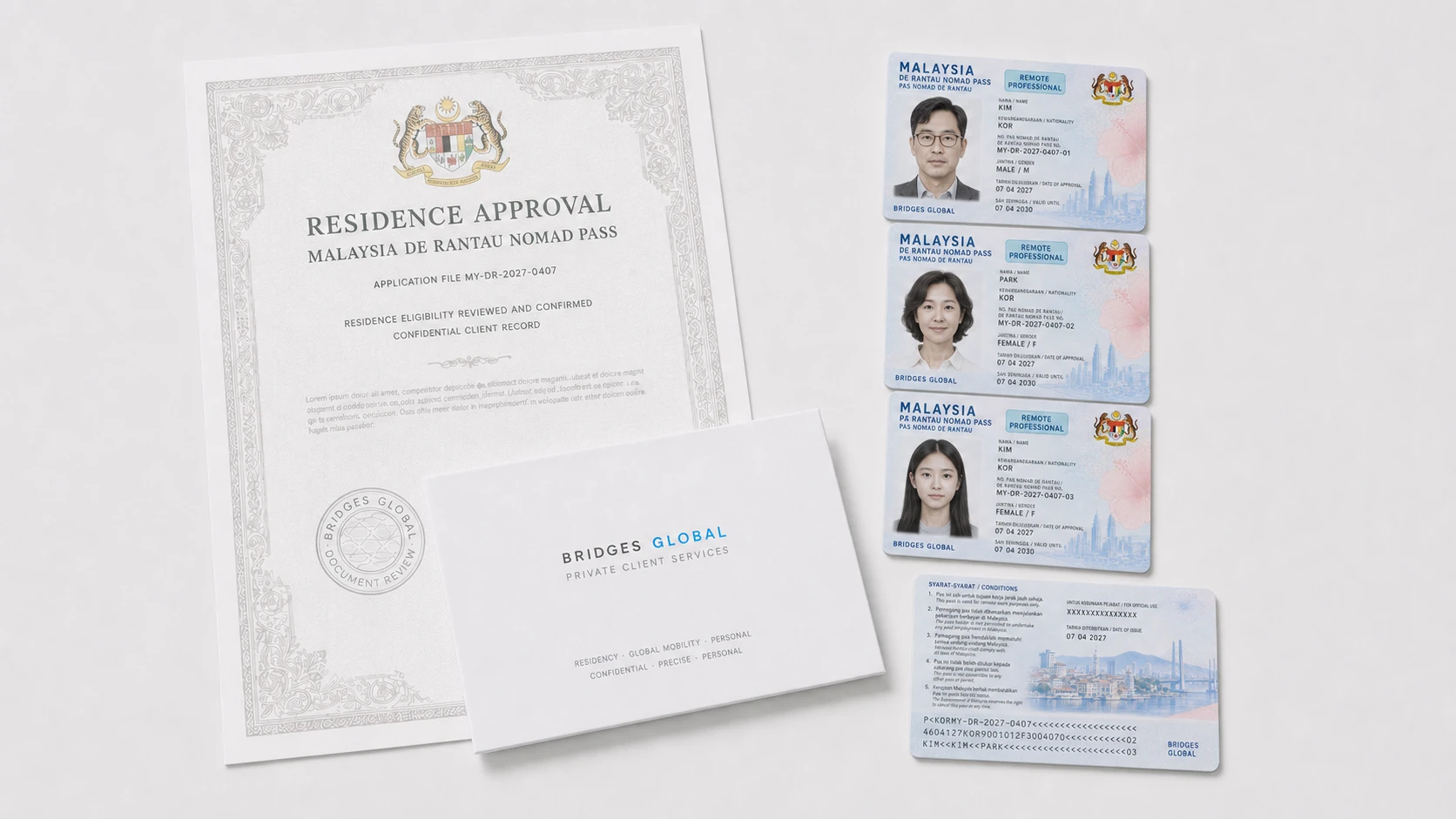 The DE Rantau pass and a set of documents