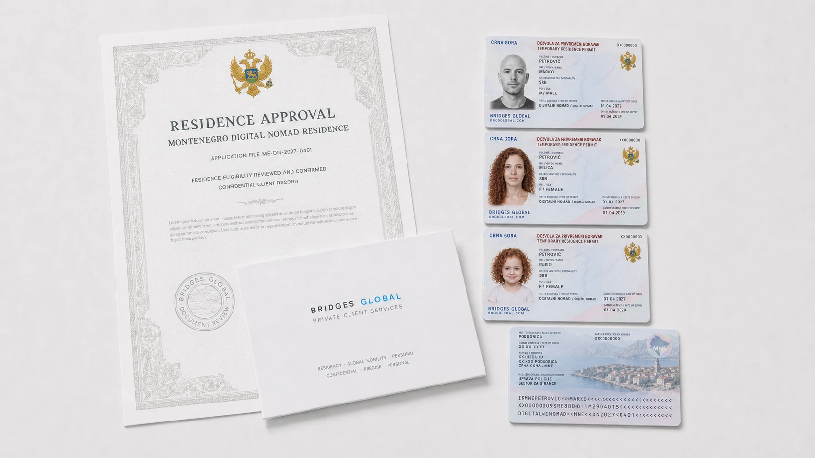 Карта резидента Черногории и комплект документов