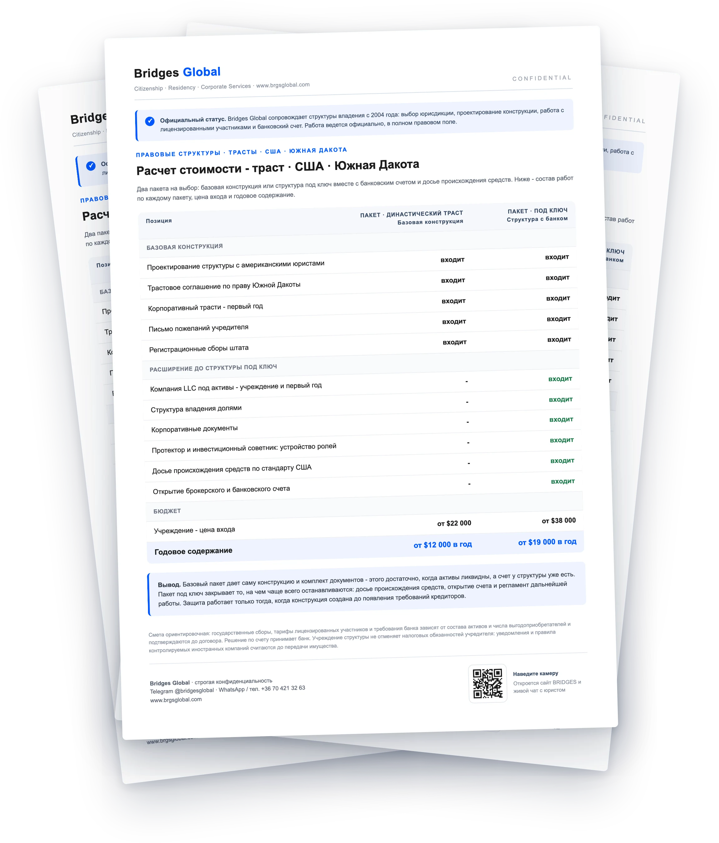 A BRIDGES calculation: a trust in South Dakota, the composition of the packages and the annual upkeep