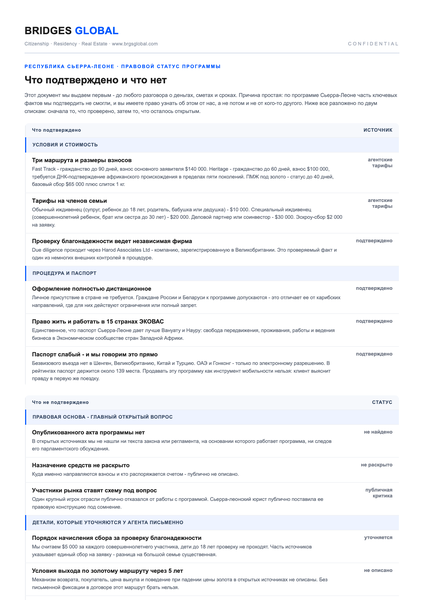 A document from the BRIDGES GLOBAL guide to Sierra Leone: What is confirmed and what is not