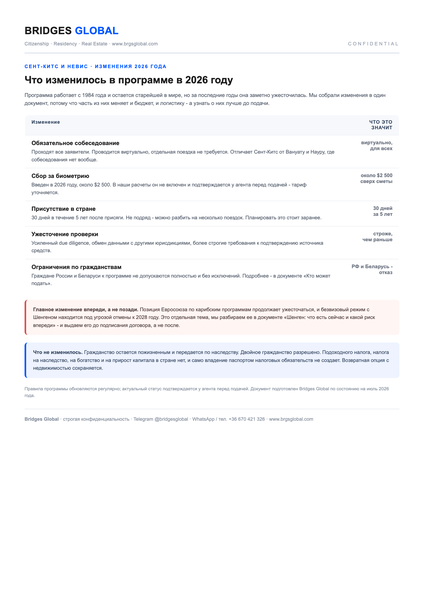 A page of the BRIDGES GLOBAL document pack on St Kitts and Nevis: The changes of 2026