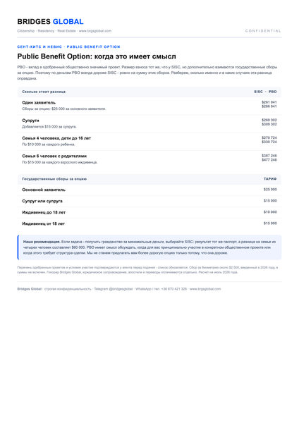 A page of the BRIDGES GLOBAL document pack on St Kitts and Nevis: The Public Benefit Option